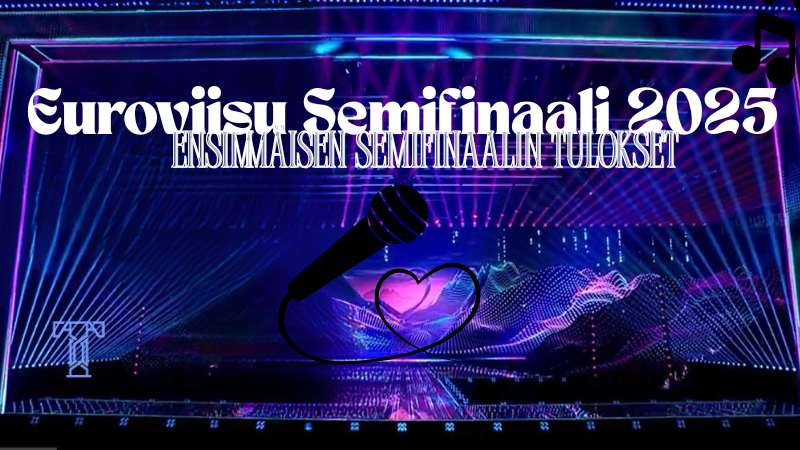 Euroviisu Semifinaali 2025: Ensimmäisen Semifinaalin Tulokset